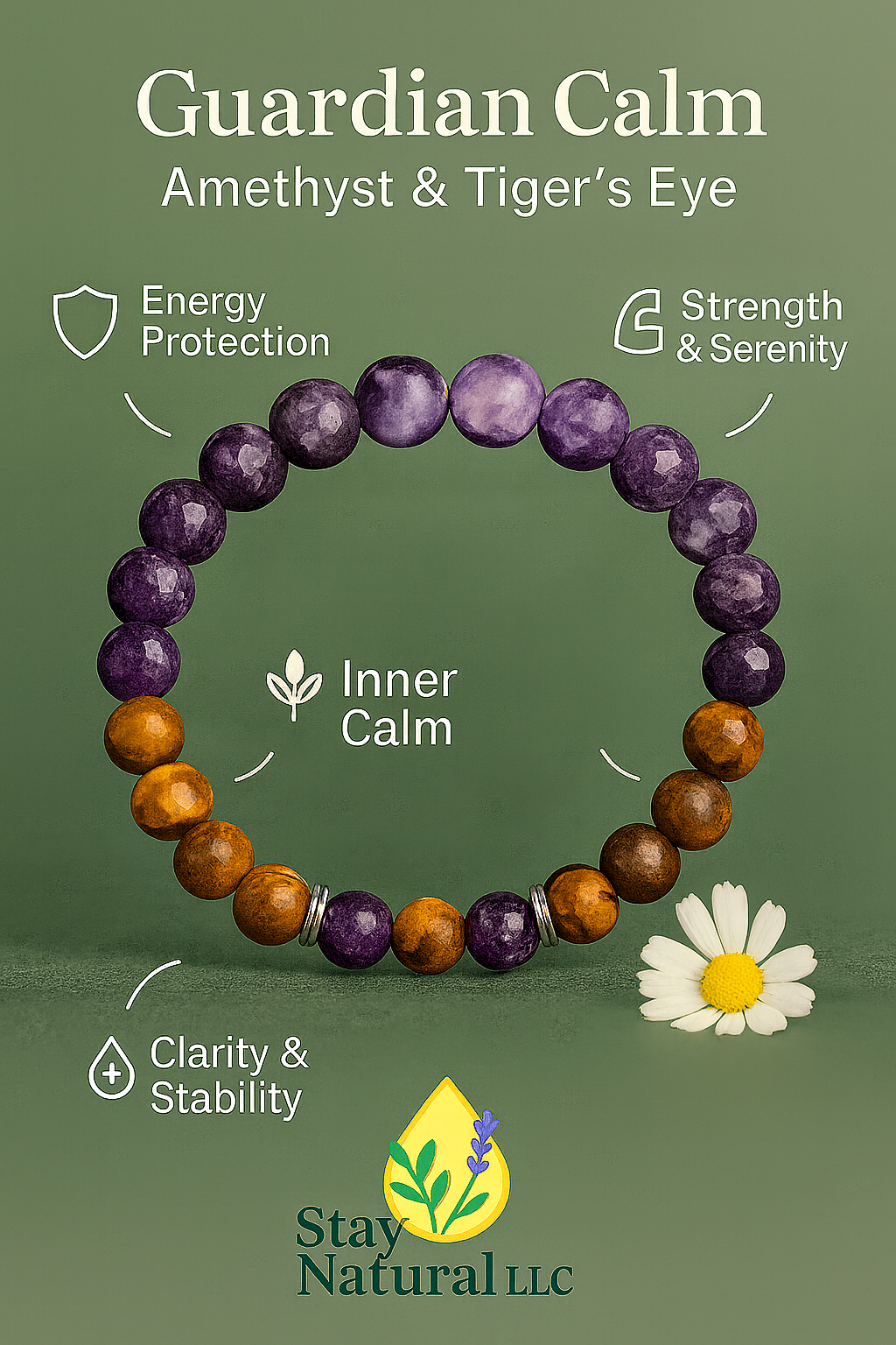 Guardian Calm Bracelet ā Amethyst & Tiger's Eye